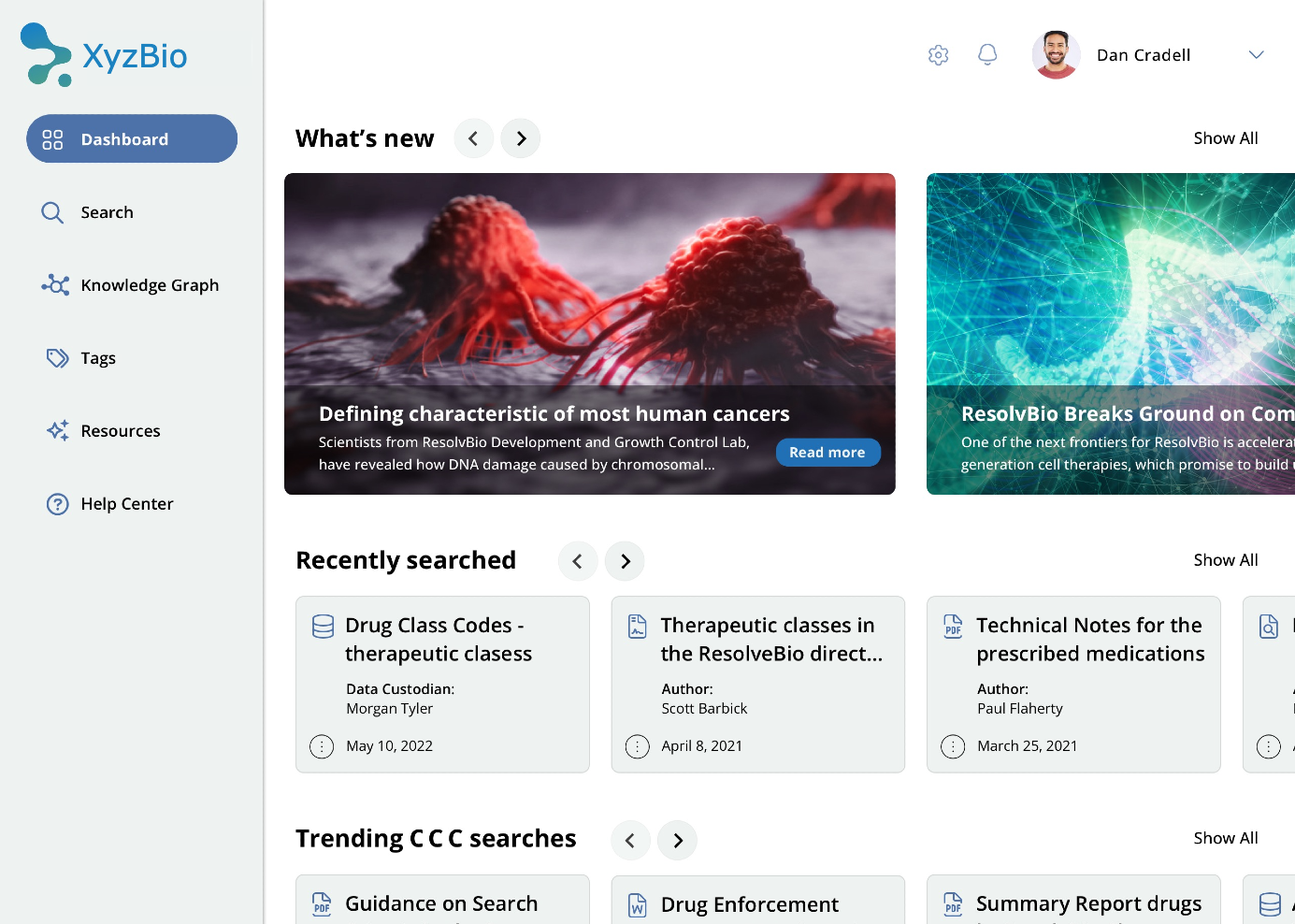 Case study visual