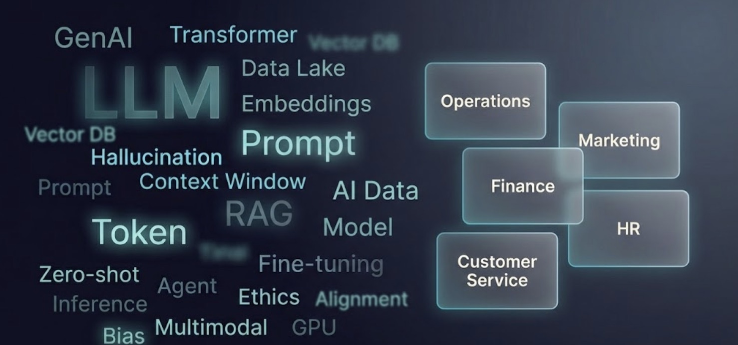 AI foundations to action workshop